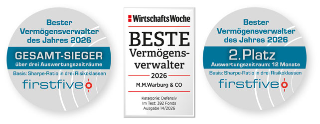 Auszeichnungen 2026 für M.M.Warburg & CO als bester Vermögensverwalter von firstfive und WirtschaftsWoche.